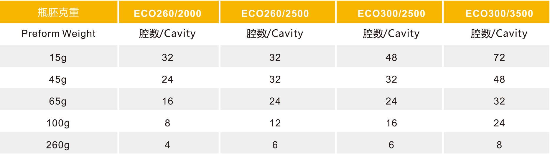 ECOtable1.jpg